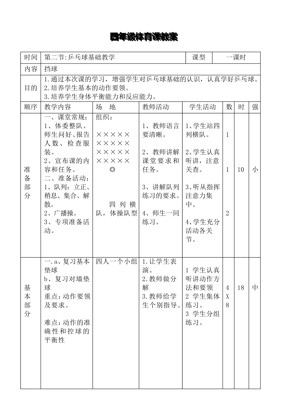 体育乒乓球教学教案_第3页
