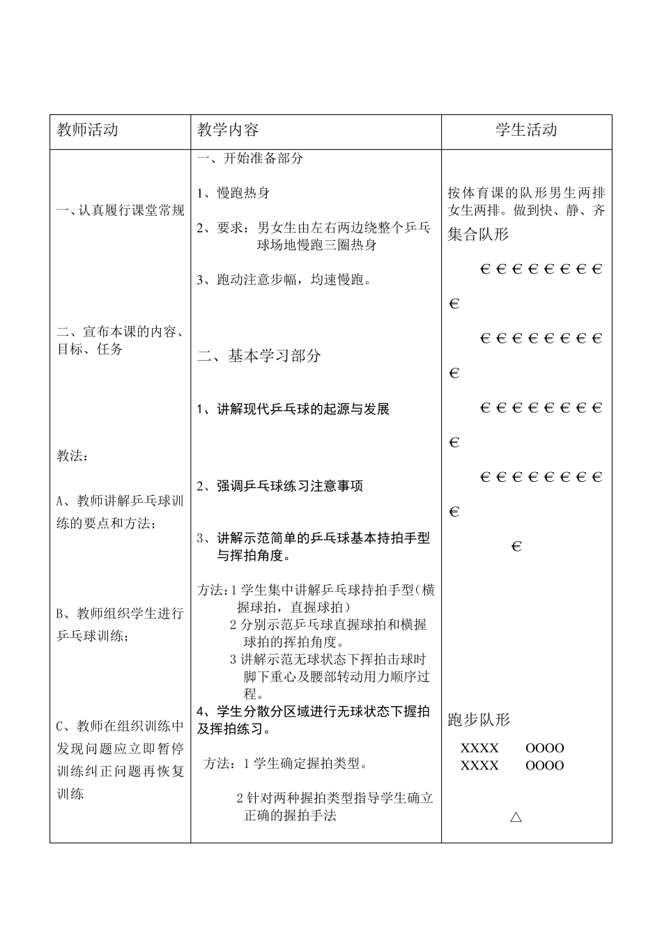 体育乒乓球教案_第2页