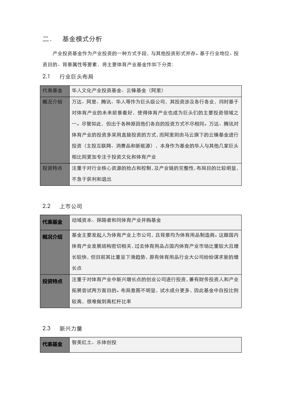 体育产业基金调研20151126_第3页