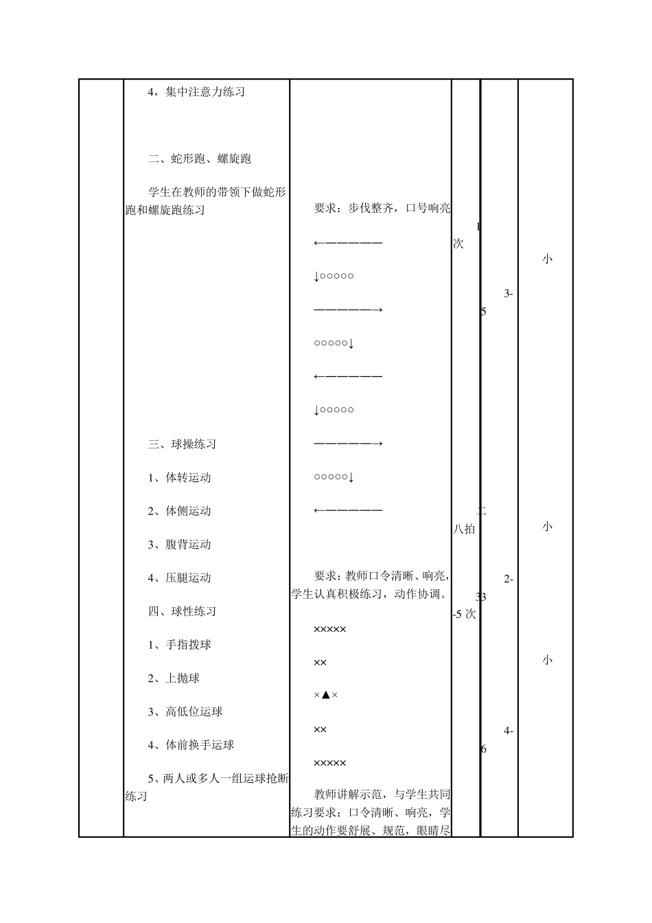 体育优质课教案_第2页
