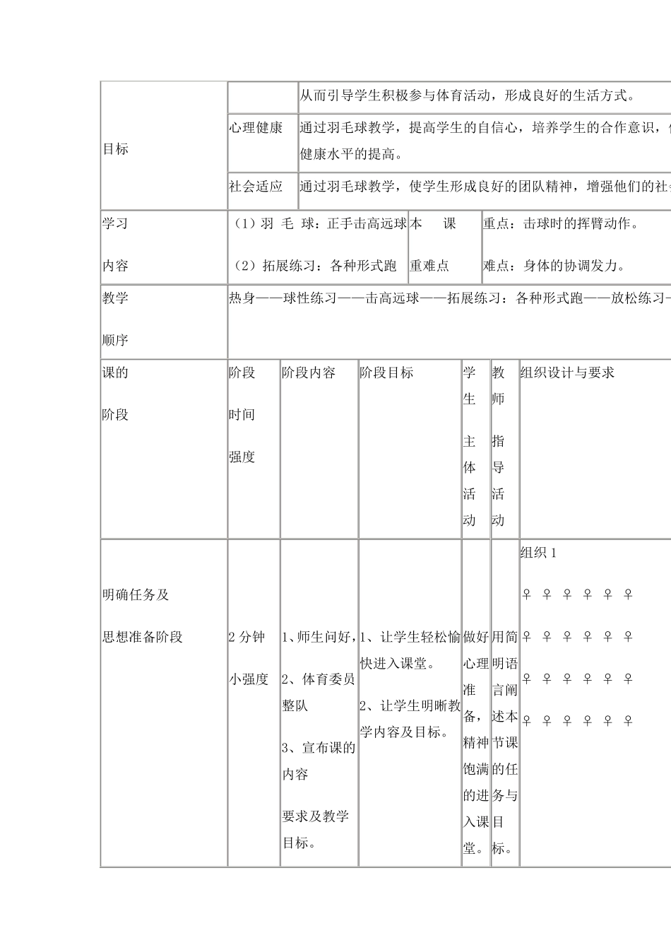 体育信息技术化的教学设计方案._第3页