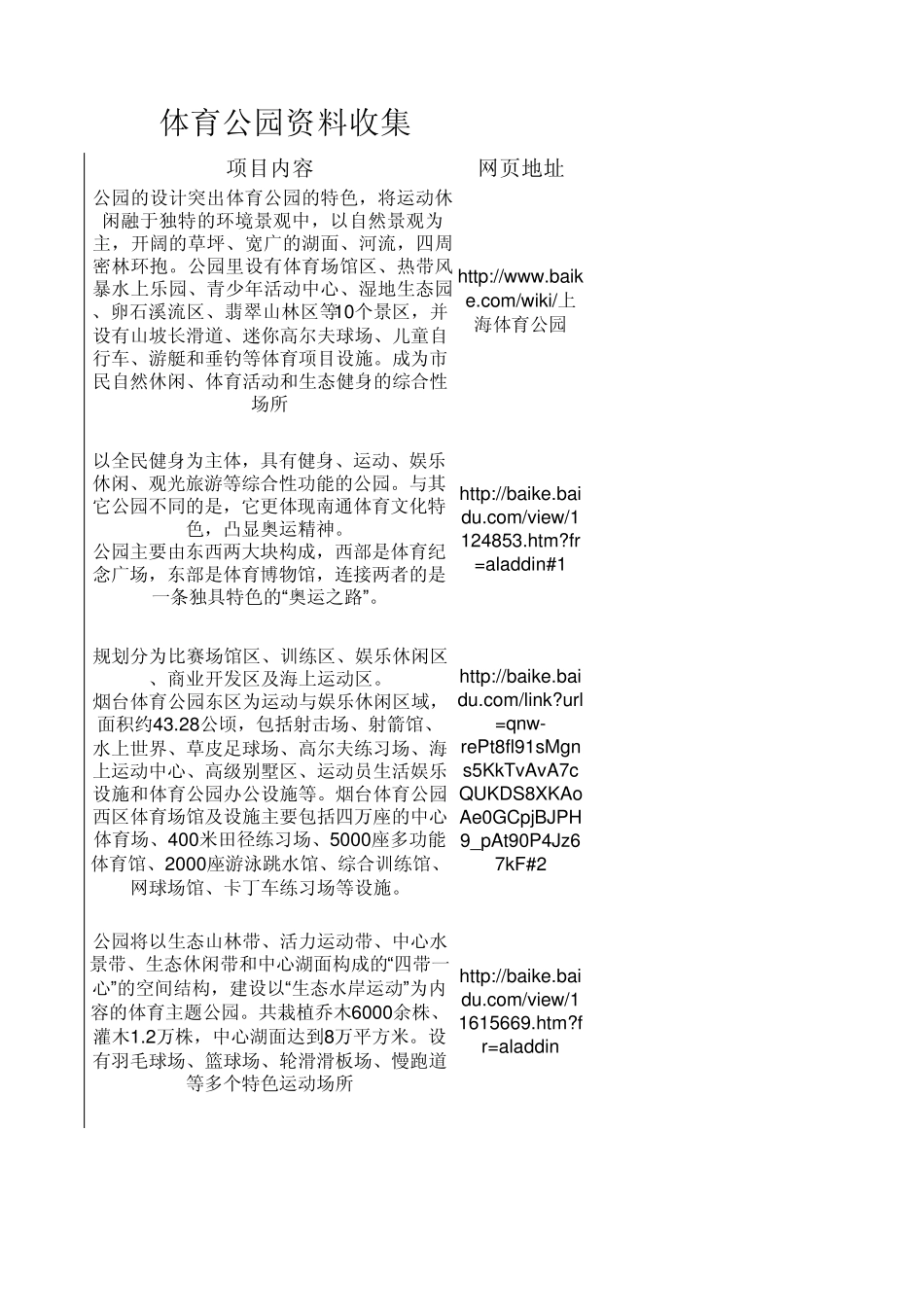 体育公园资料收集_第3页