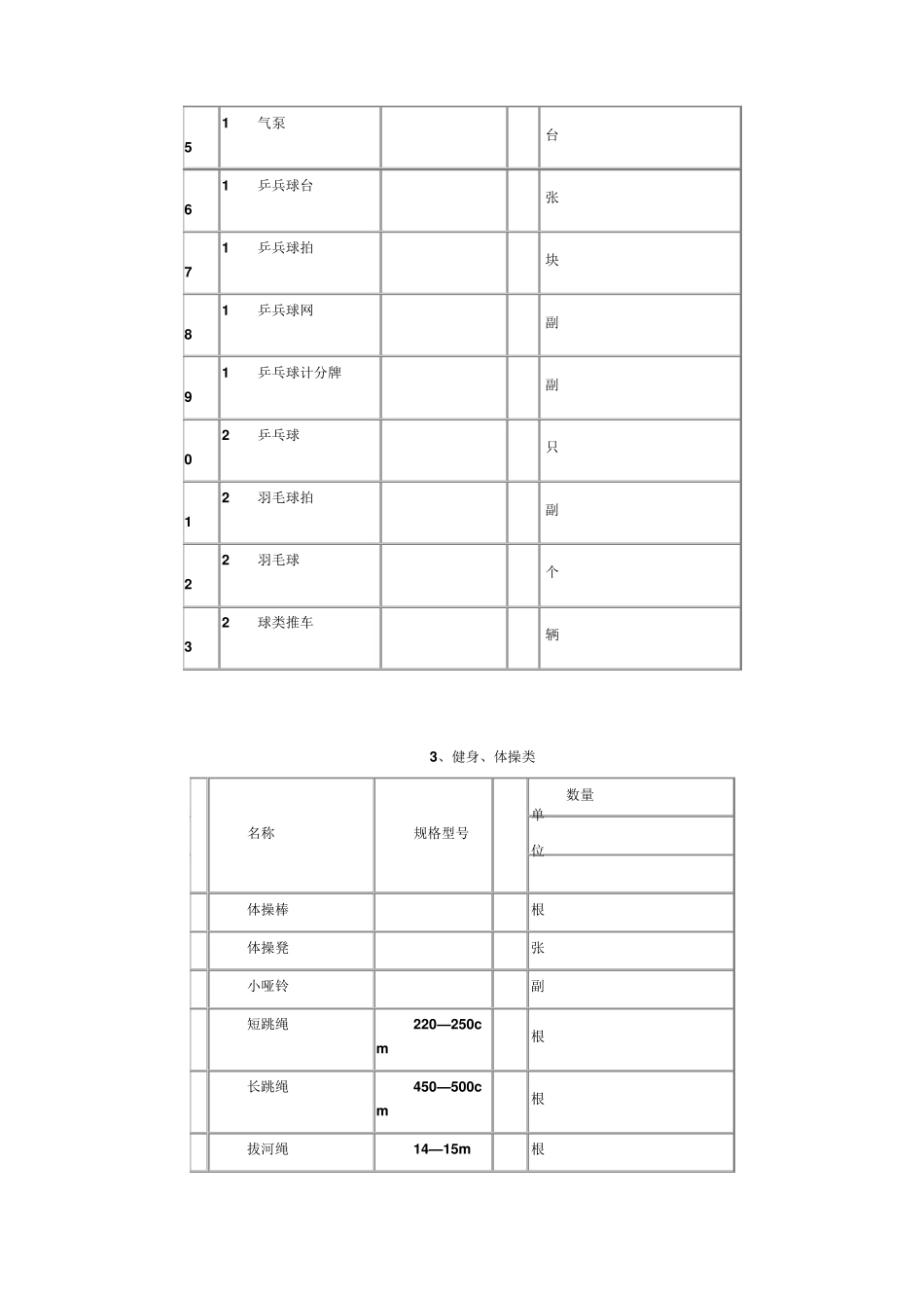 体育器材分类表_第3页