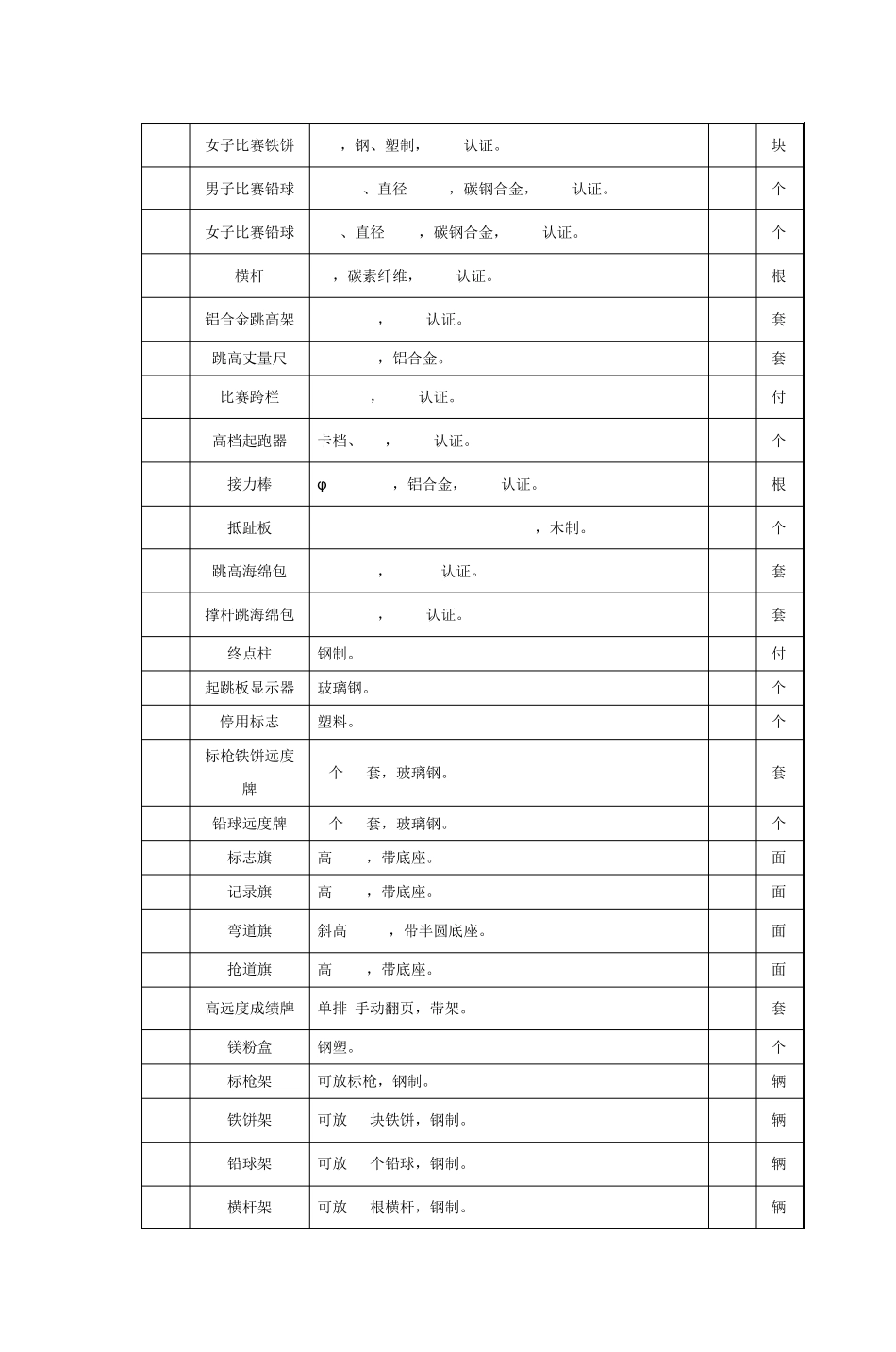 体育器材清单_第2页