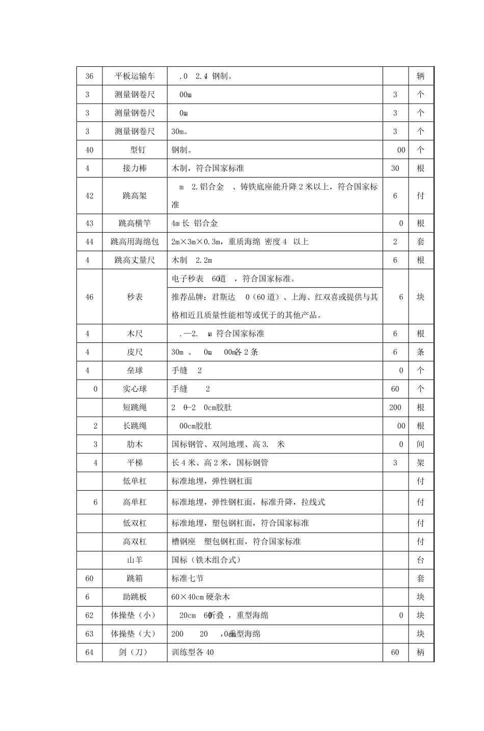 体育器材清单_第3页