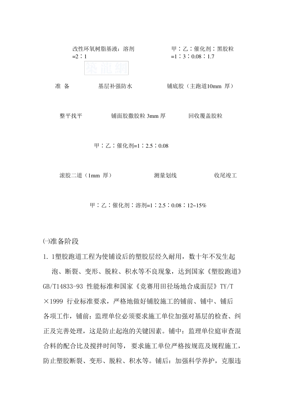 体育场塑胶跑道工程监理细则_第2页