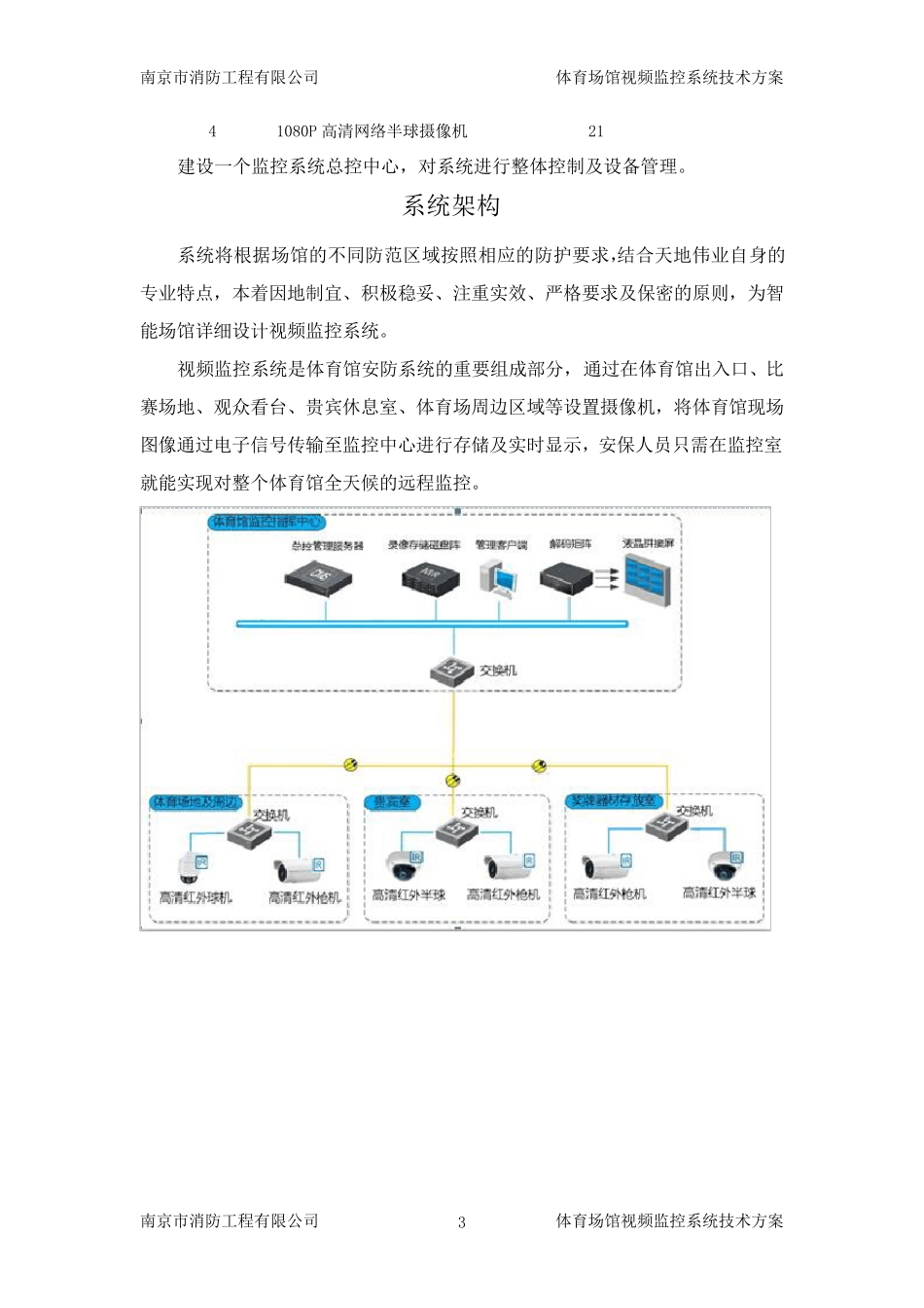 体育场馆视频监控系统方案_第3页