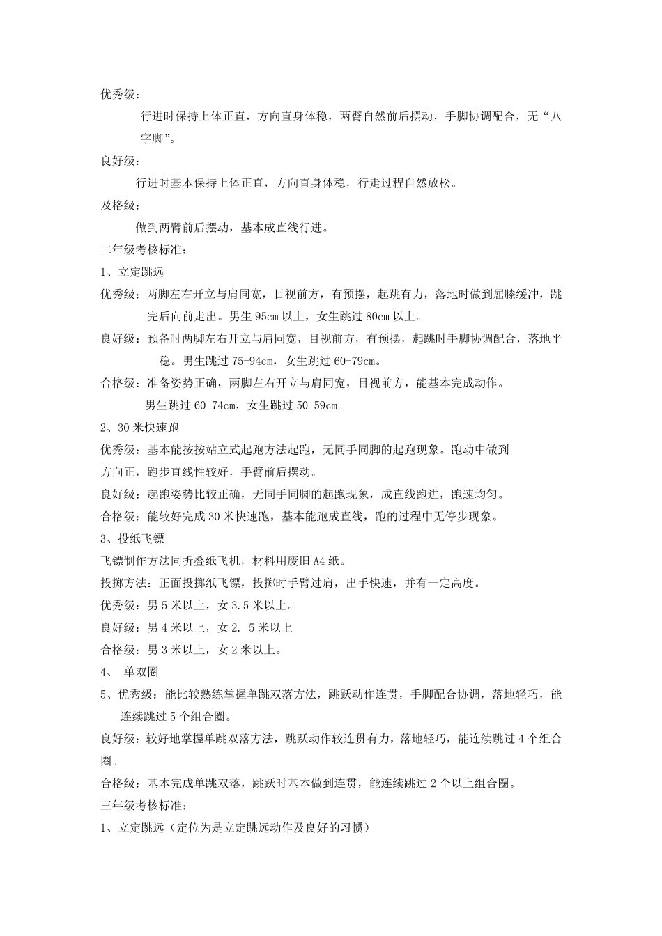 体育学科考核方案_第3页