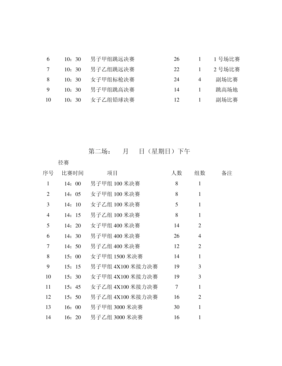 体育学院田径运动会竞赛日程表_第2页