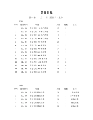 体育学院田径运动会竞赛日程表