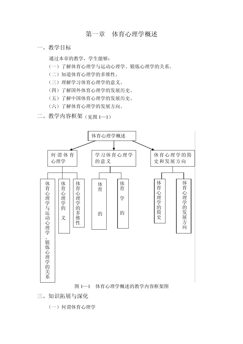 体育心理学(华东师范大学课程)01_第1页