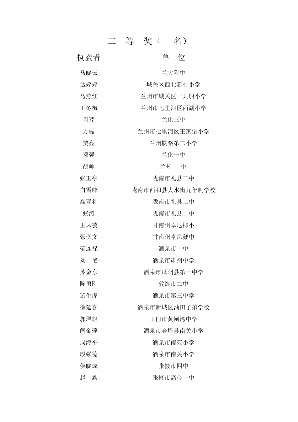 体育教学观摩展示活动_第2页