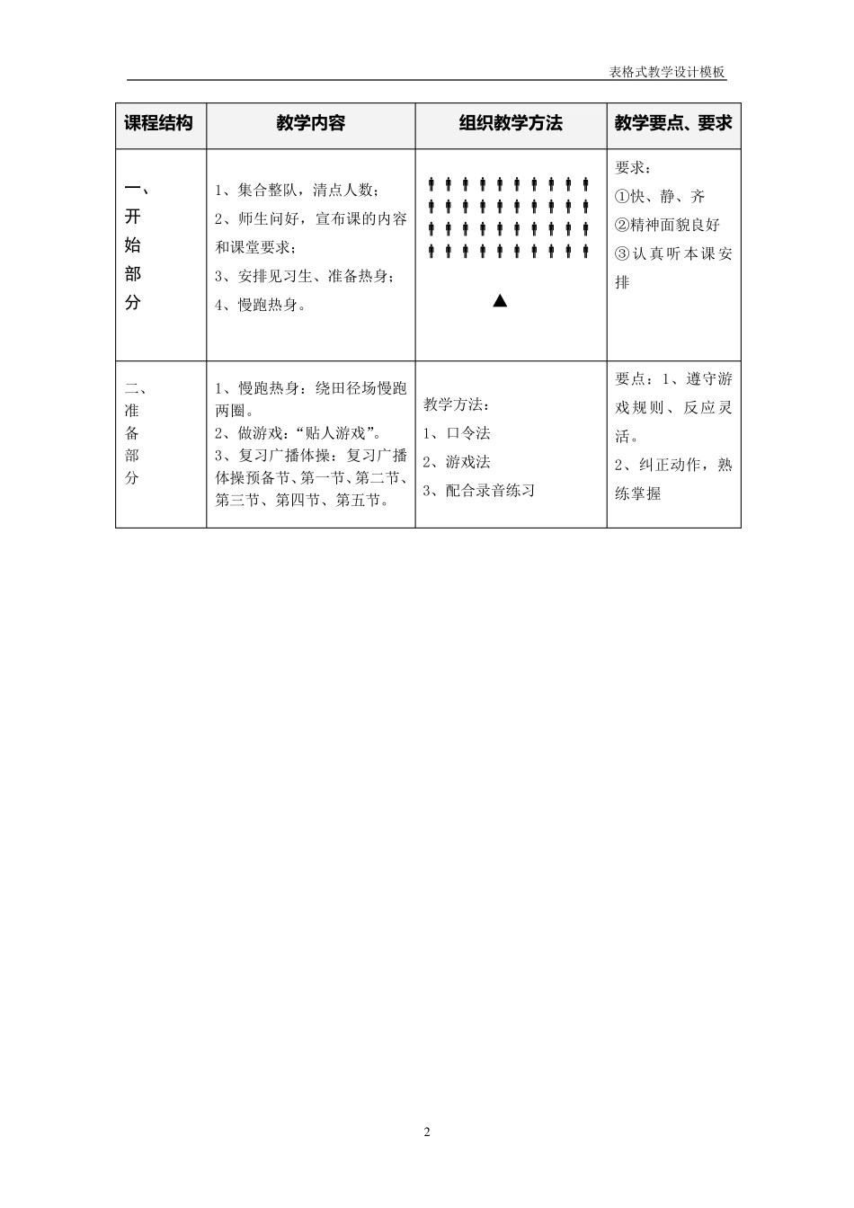体育教学设计方案_第2页
