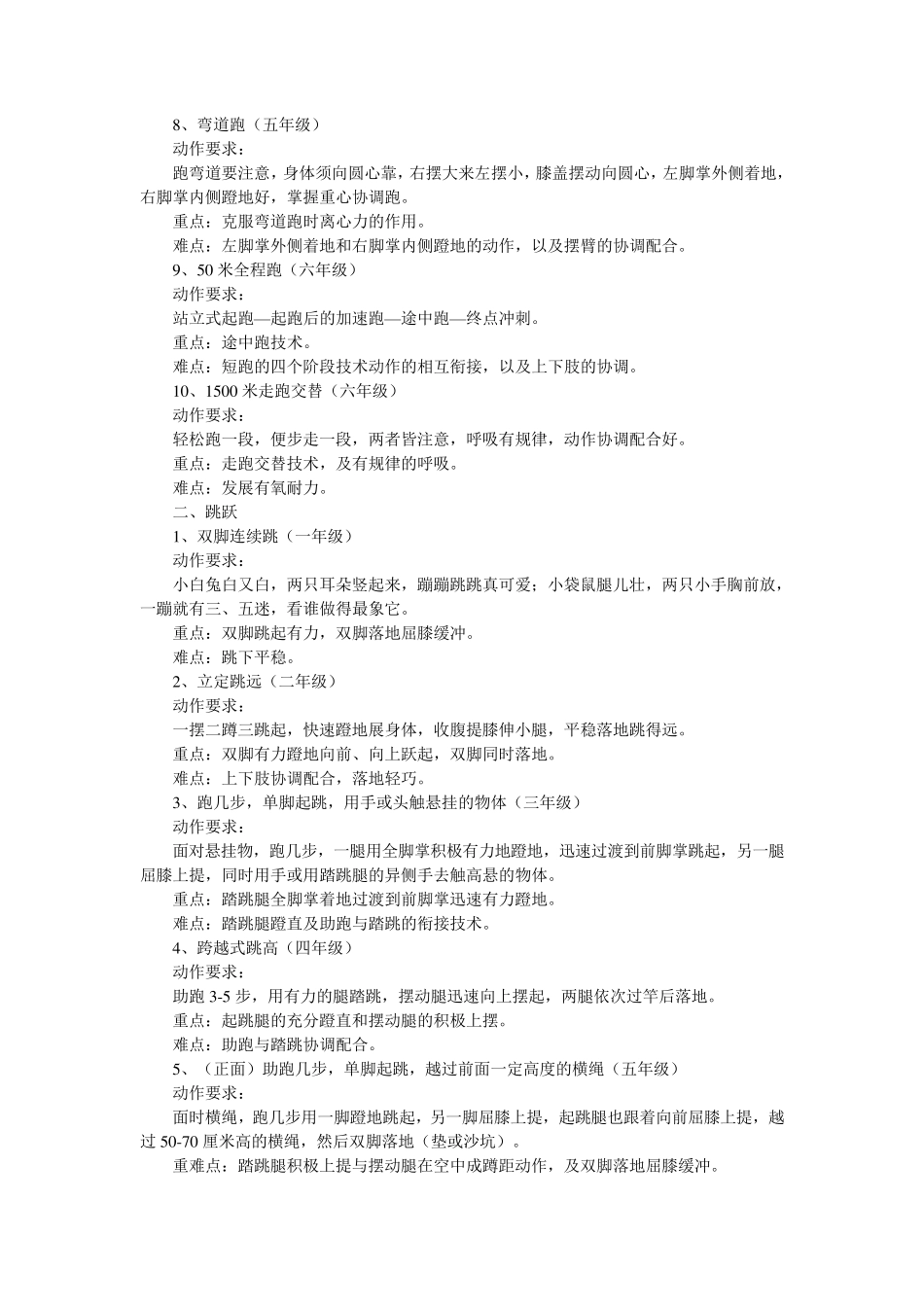 体育教材的重难点分析_第2页