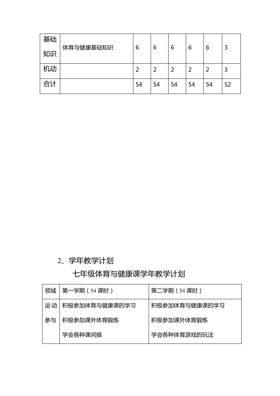 体育水平四教学计划_第3页