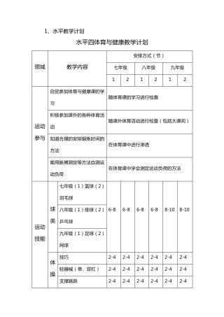 体育水平四教学计划