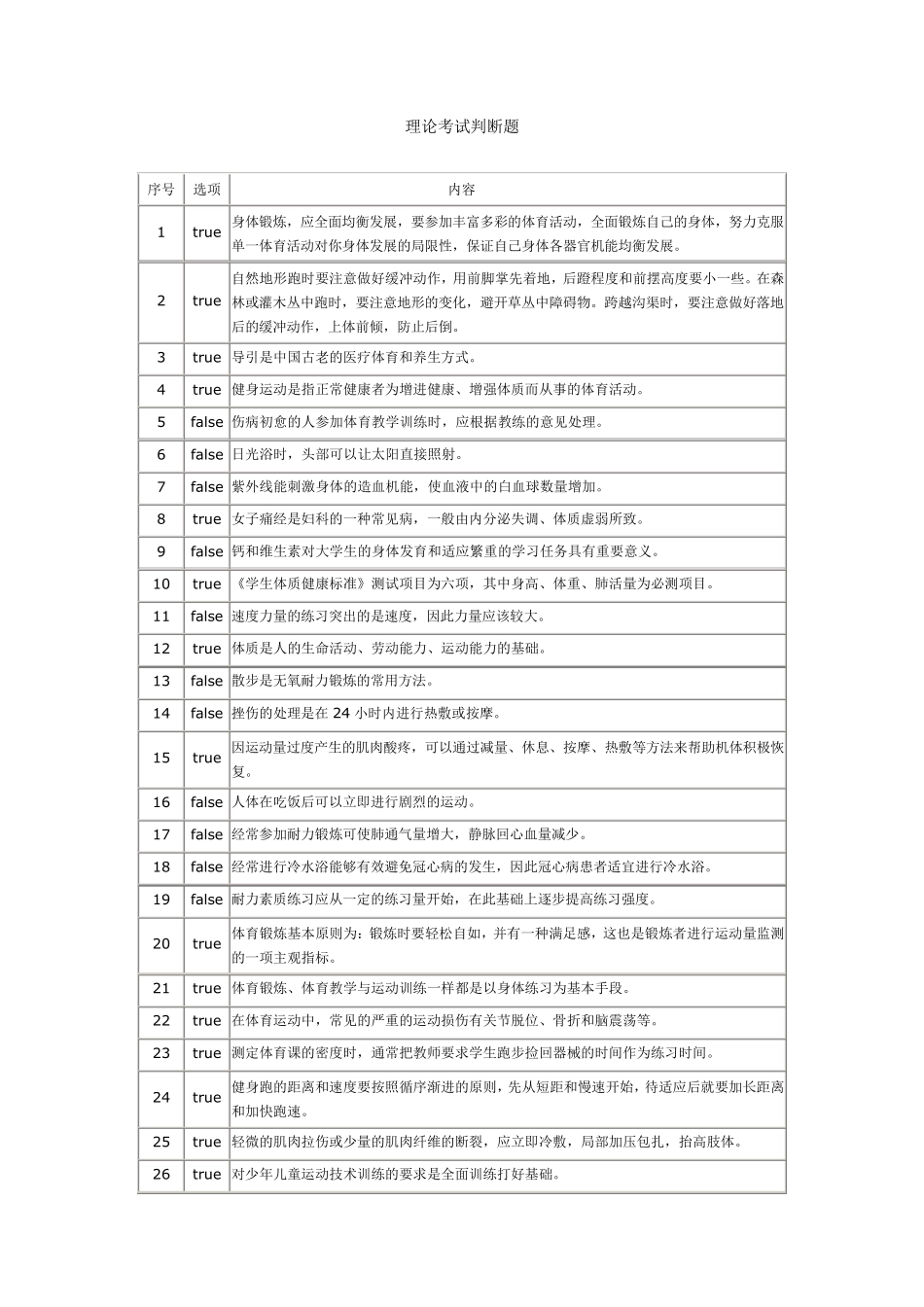 体育理论考试_第1页