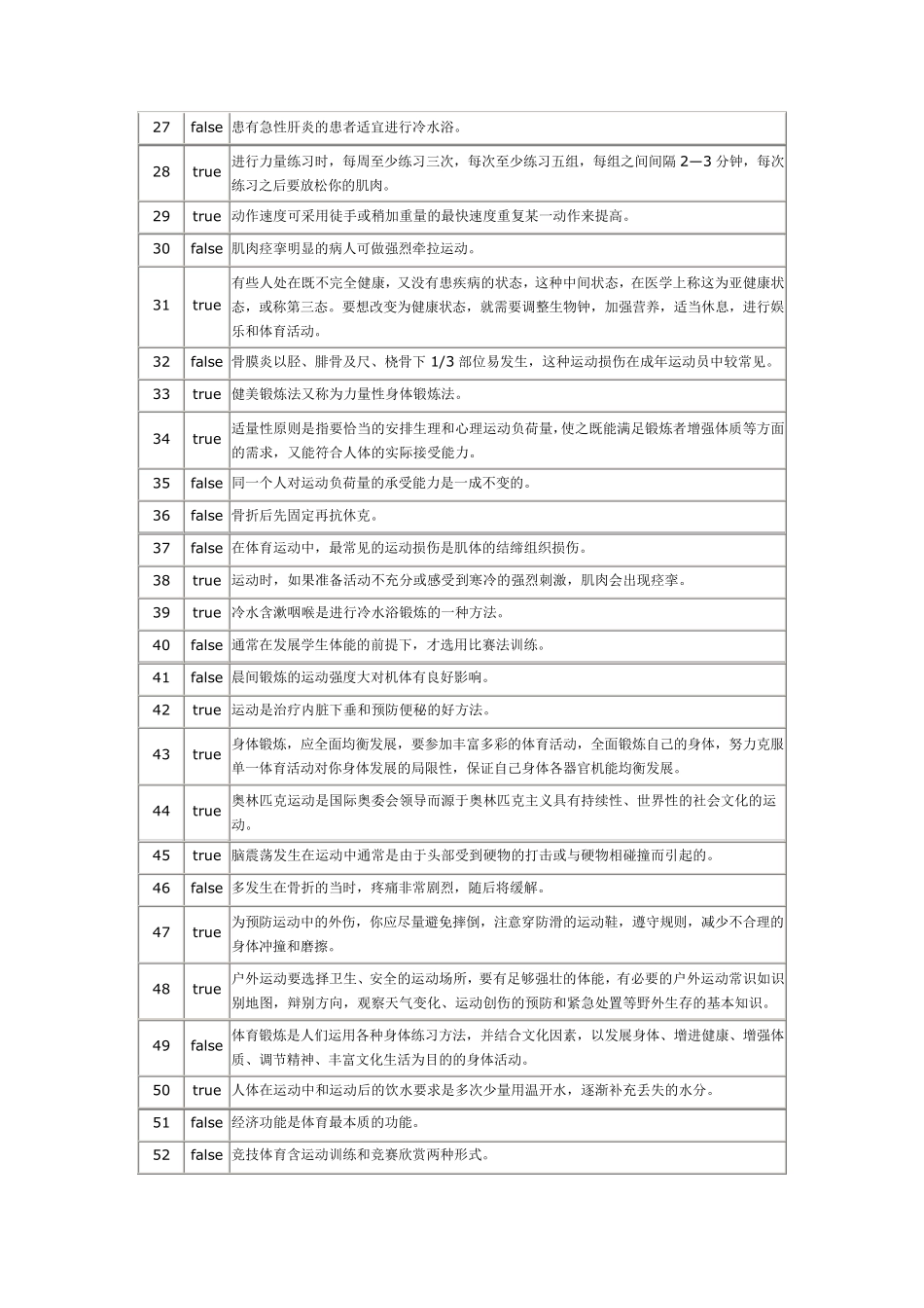 体育理论考试_第2页