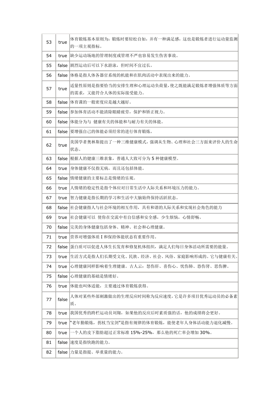 体育理论考试_第3页
