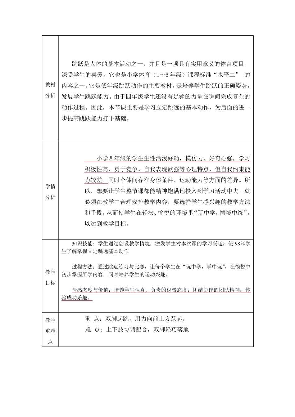 体育立定跳远思政课课时优质教学设计教案_第2页