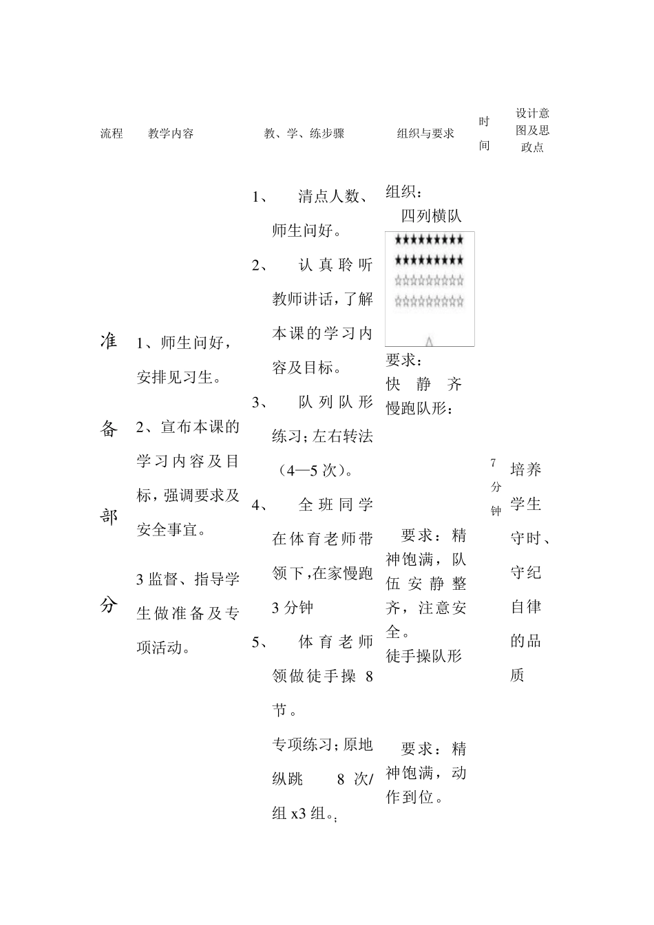 体育立定跳远思政课课时优质教学设计教案_第3页