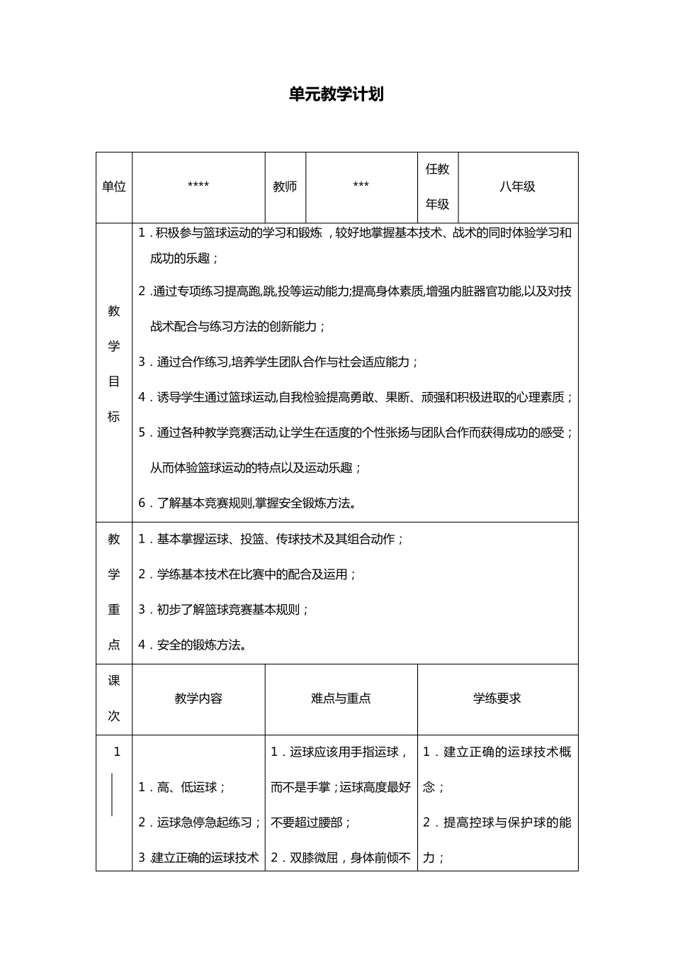 体育篮球教学设计(教案)_第3页