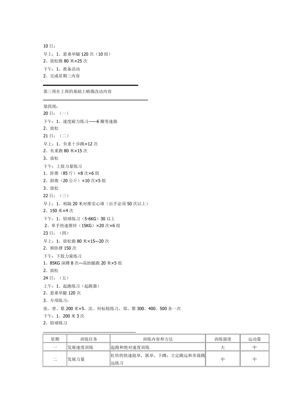 体育考生训练计划_第2页