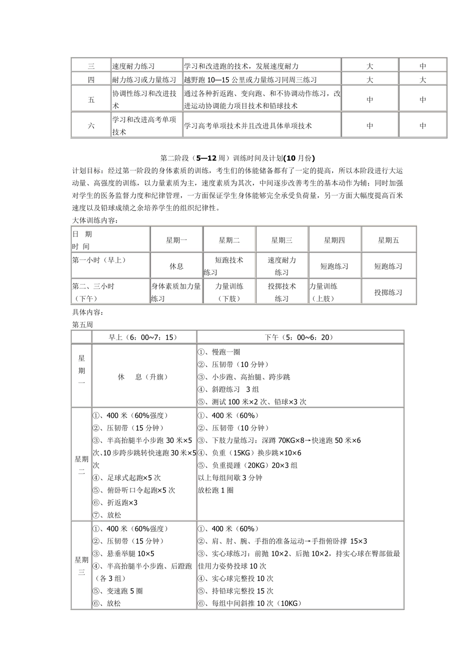 体育考生训练计划_第3页