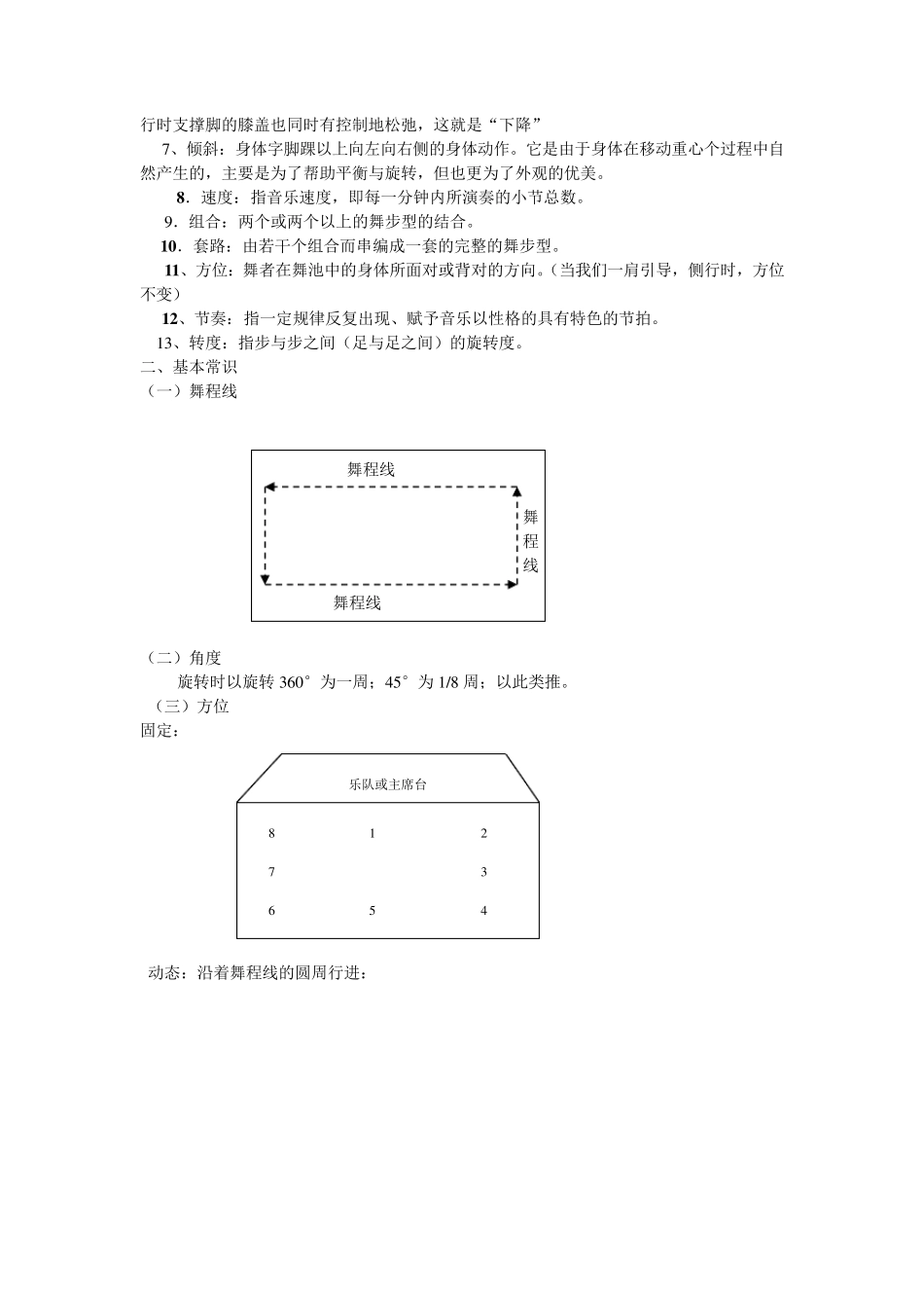 体育舞蹈理论_第3页