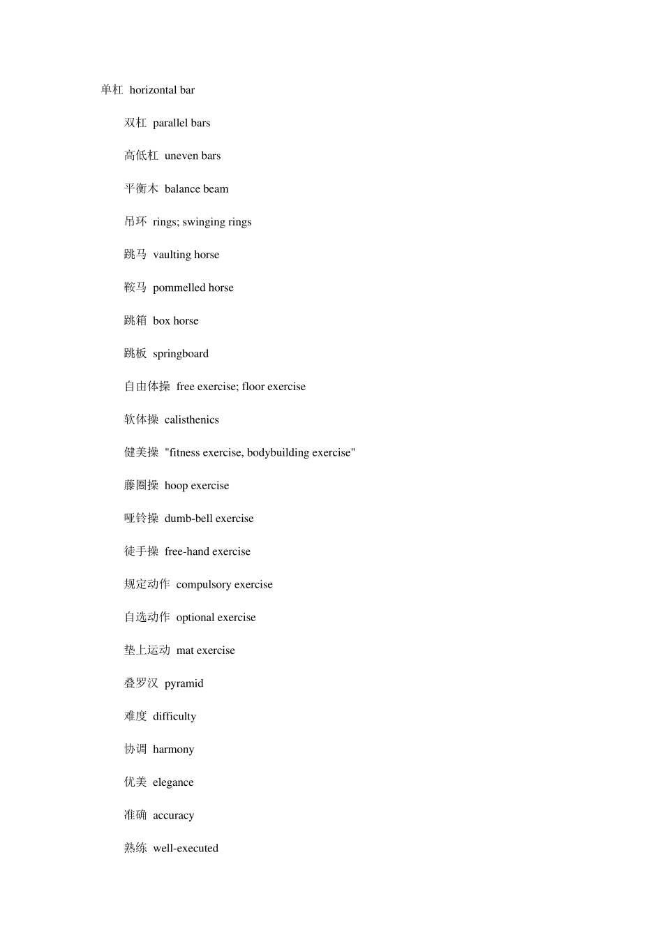 体育英文专业术语对照_第1页