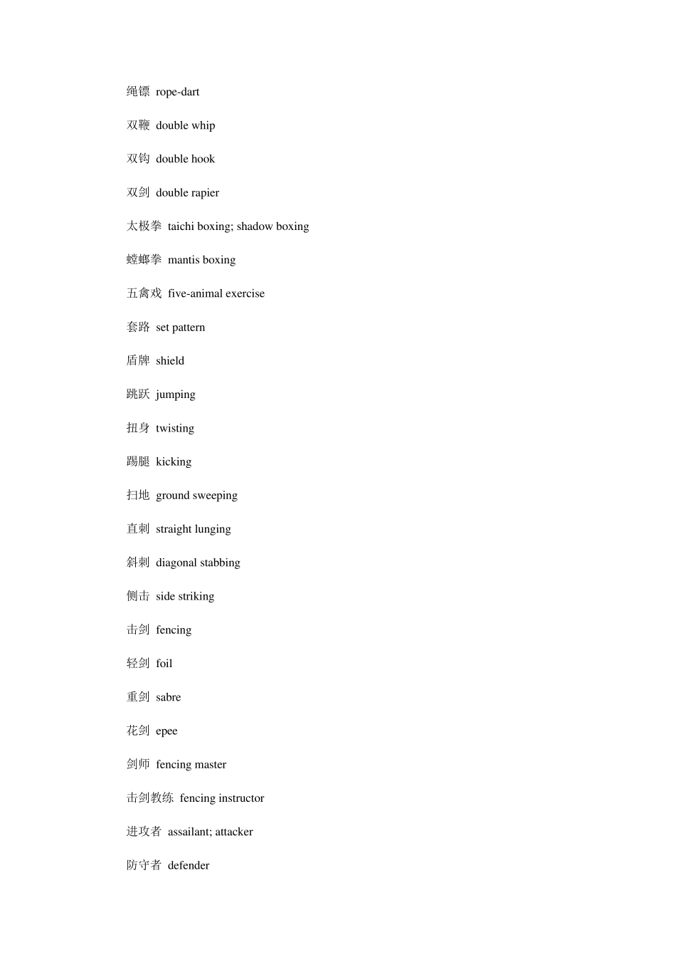 体育英文专业术语对照_第3页