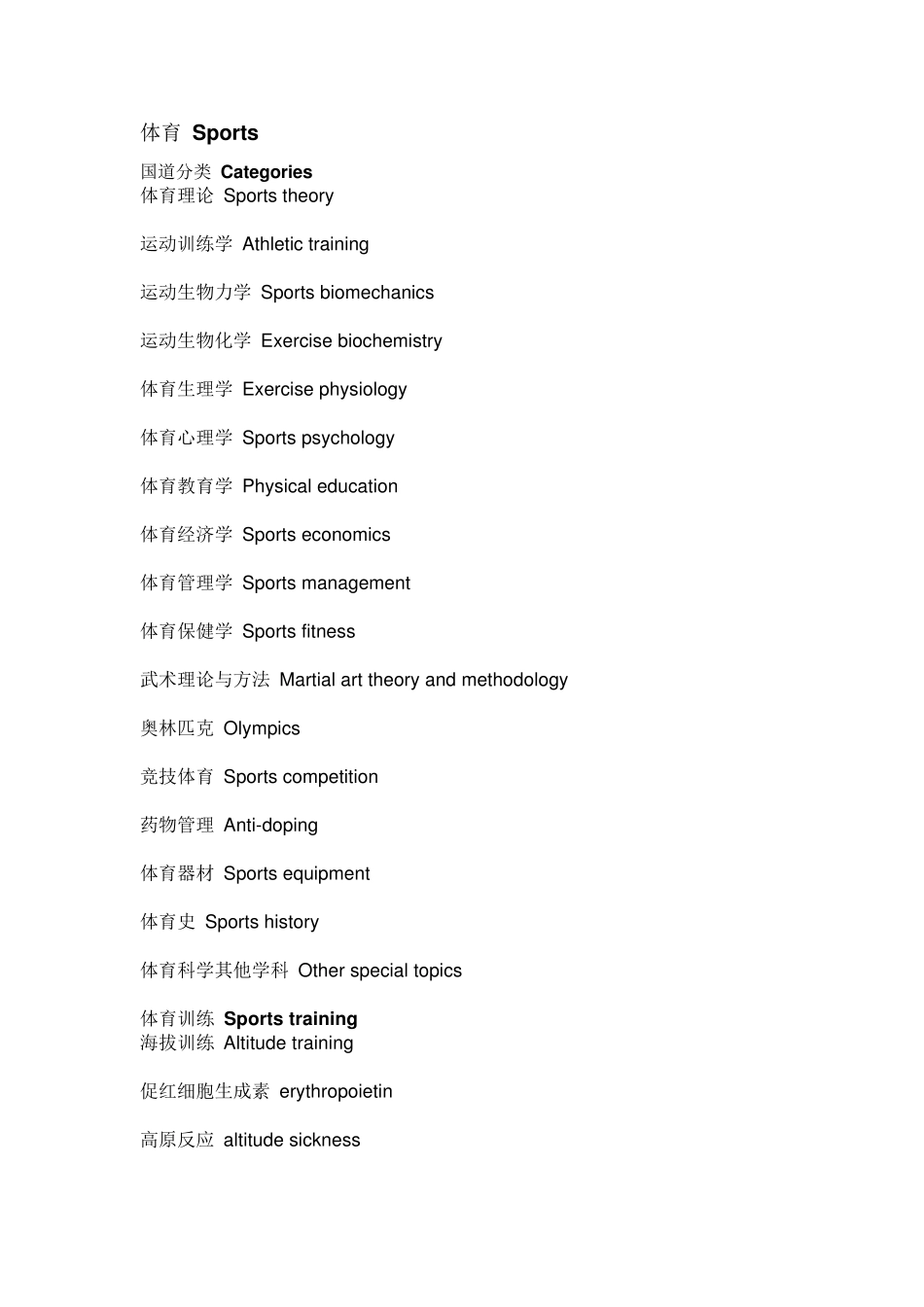 体育词汇英文表达_第1页