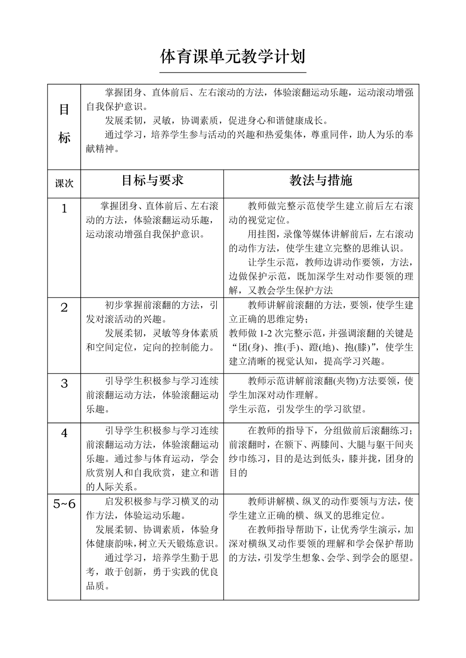 体育课单元教学计划(一年级)_第1页