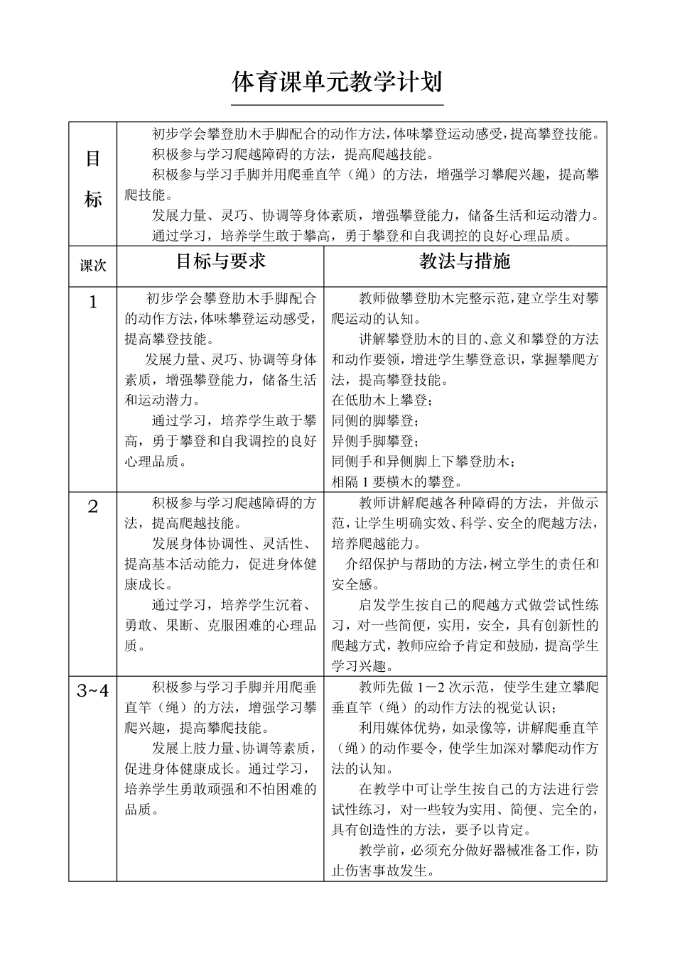 体育课单元教学计划(一年级)_第3页