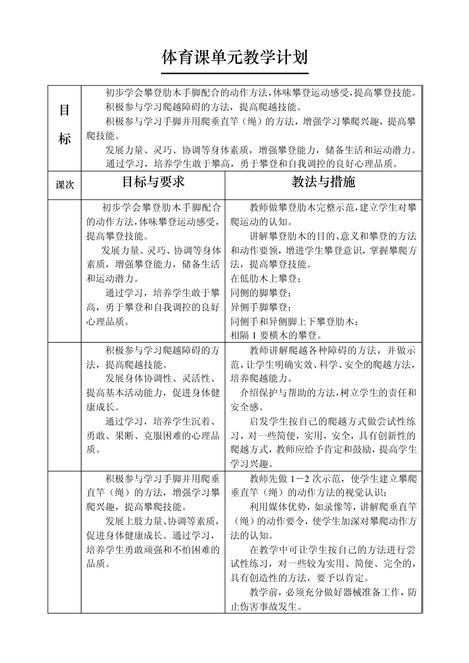 体育课单元教学计划_第3页