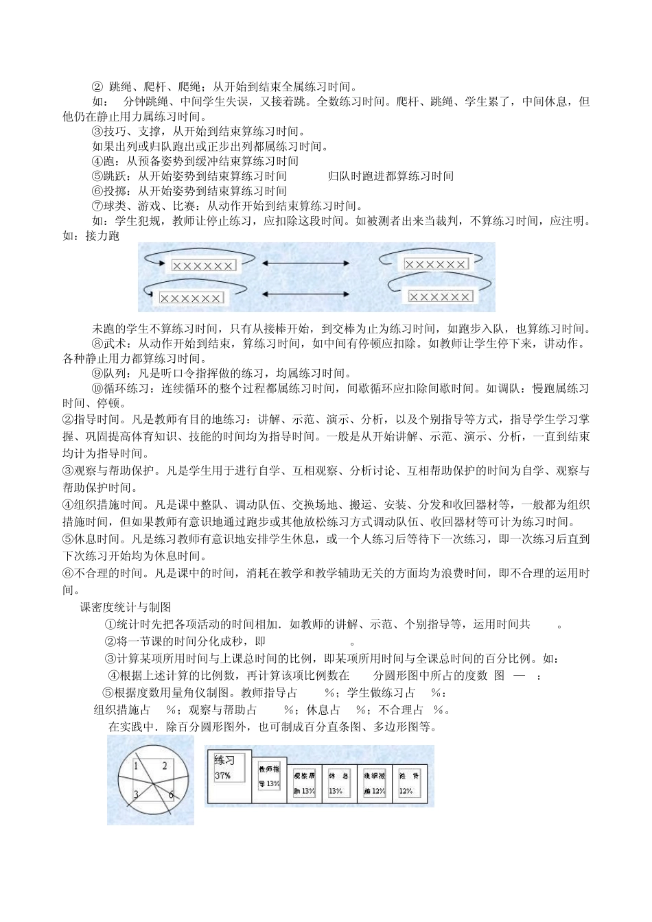 体育课密度与生理负荷的测定_第3页