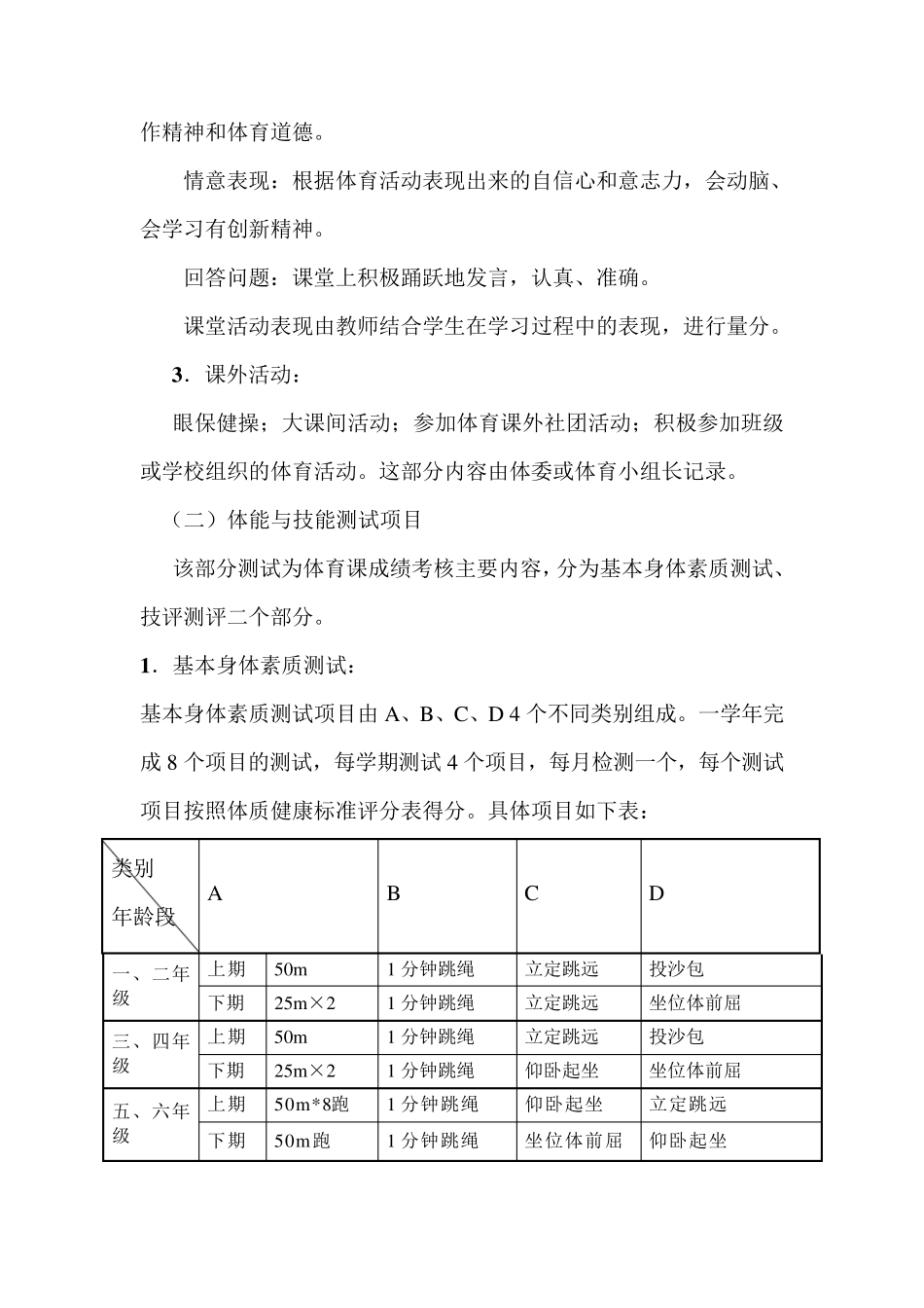 体育课程评价方案_第2页