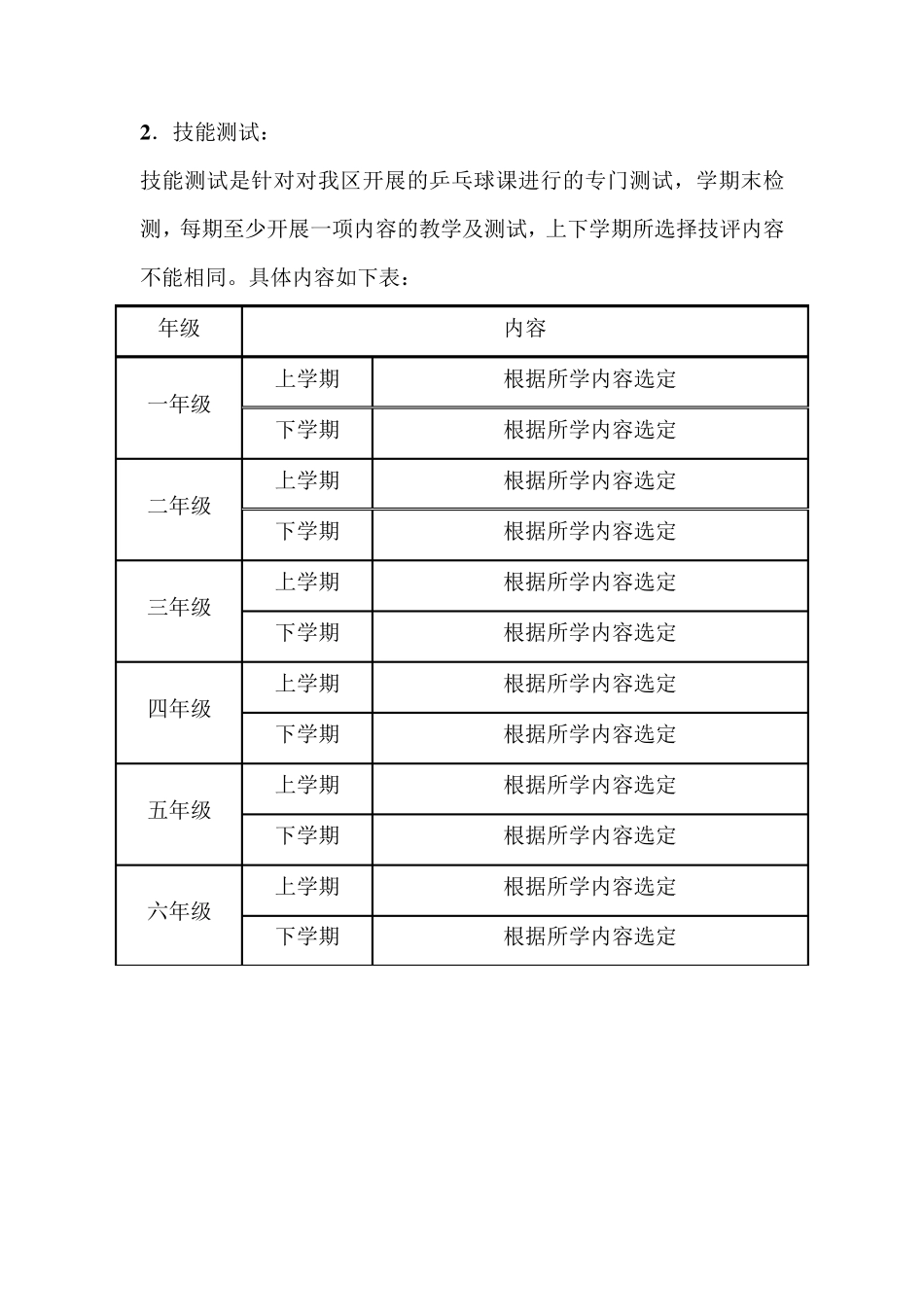 体育课程评价方案_第3页