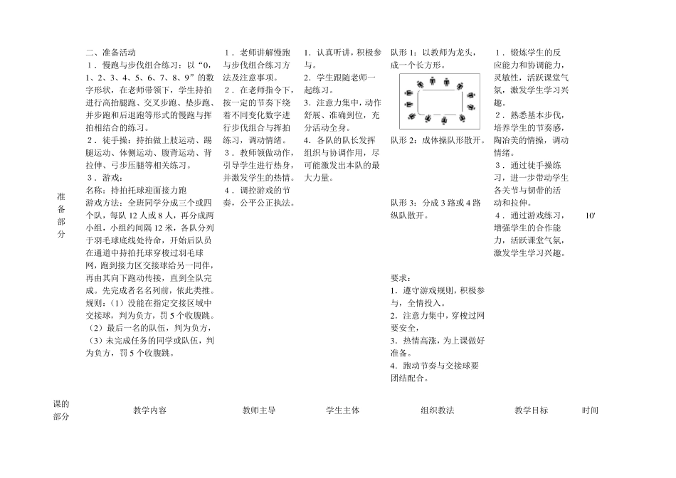 体育课羽毛球教案_第2页