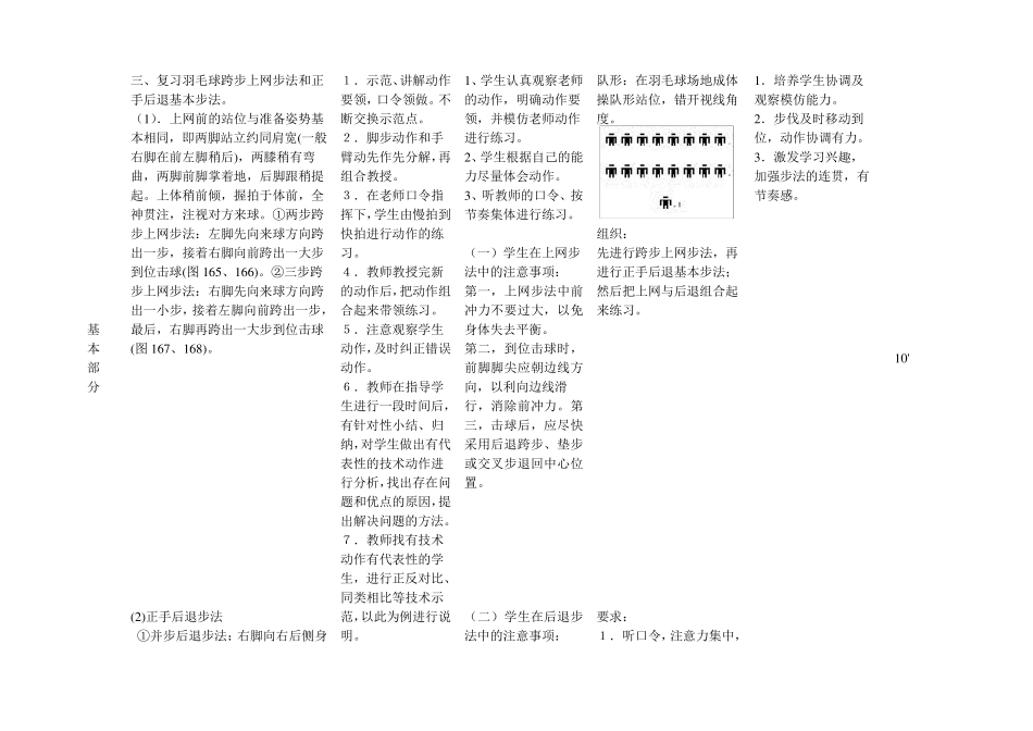 体育课羽毛球教案_第3页