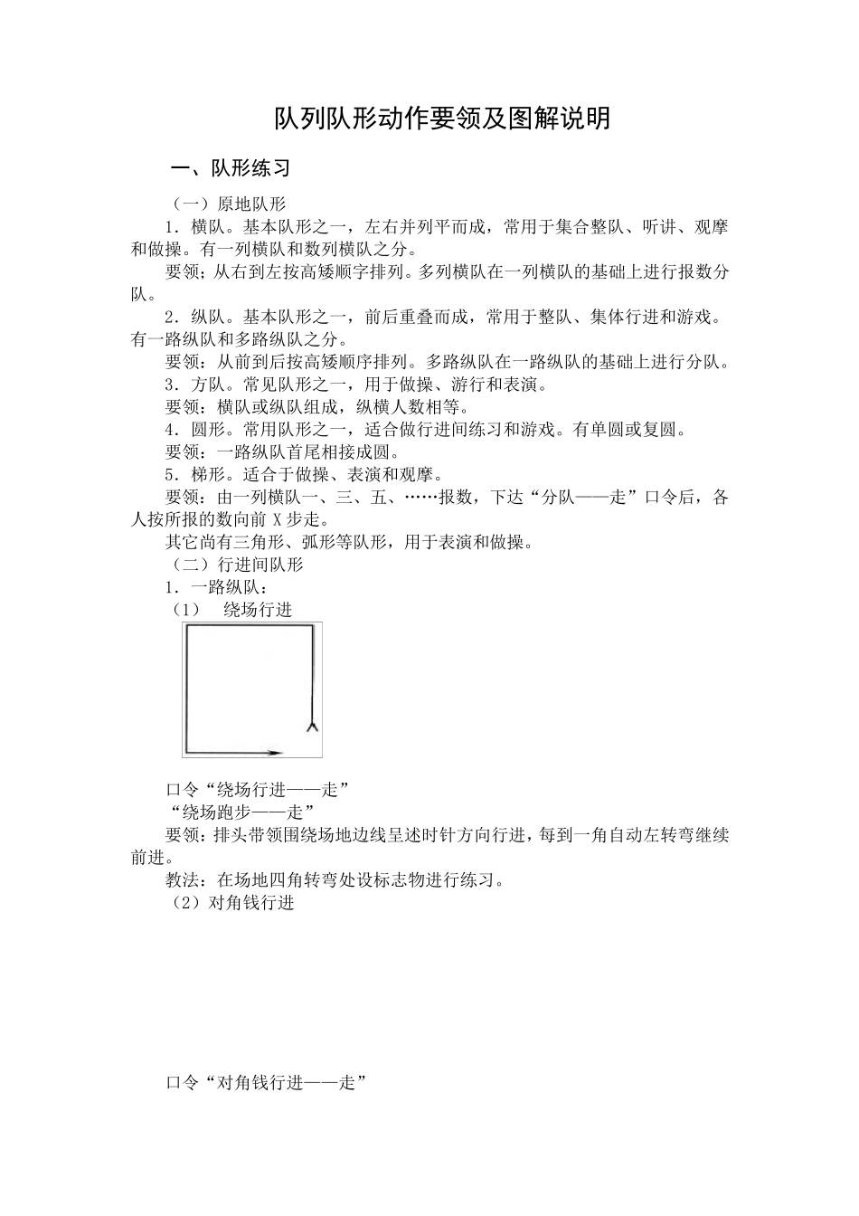 体育课队列队形规范常识动作要领及图解说明_第1页
