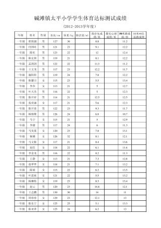 体育达标成绩单