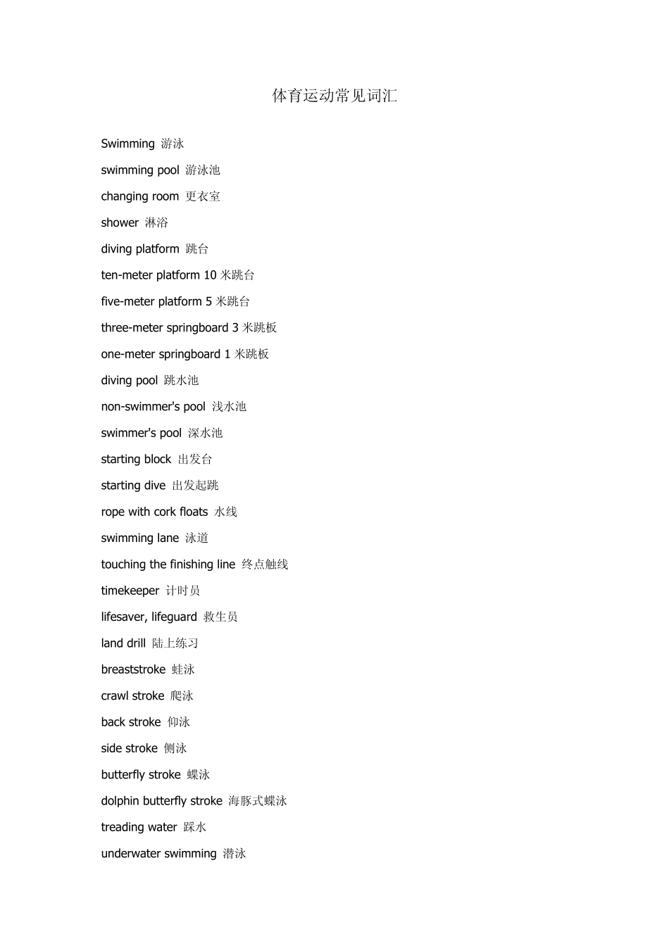 体育运动常见词汇_第1页