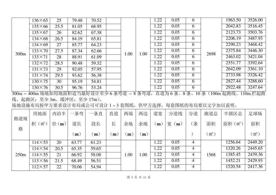 体育运动标准场地尺寸及面积速查表_第3页
