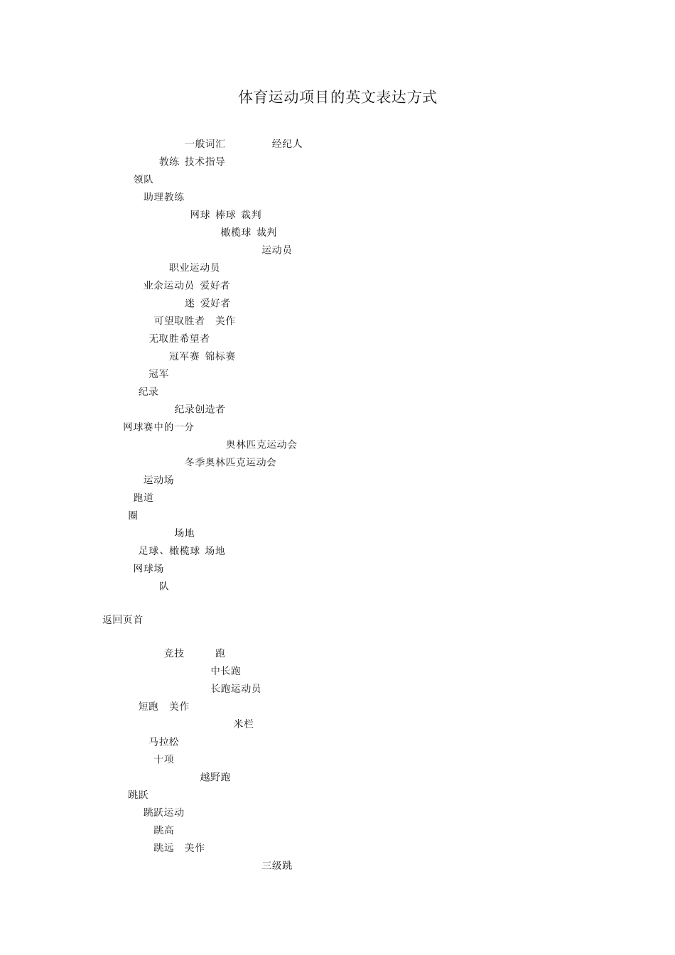 体育运动项目的英文表达方式_第1页