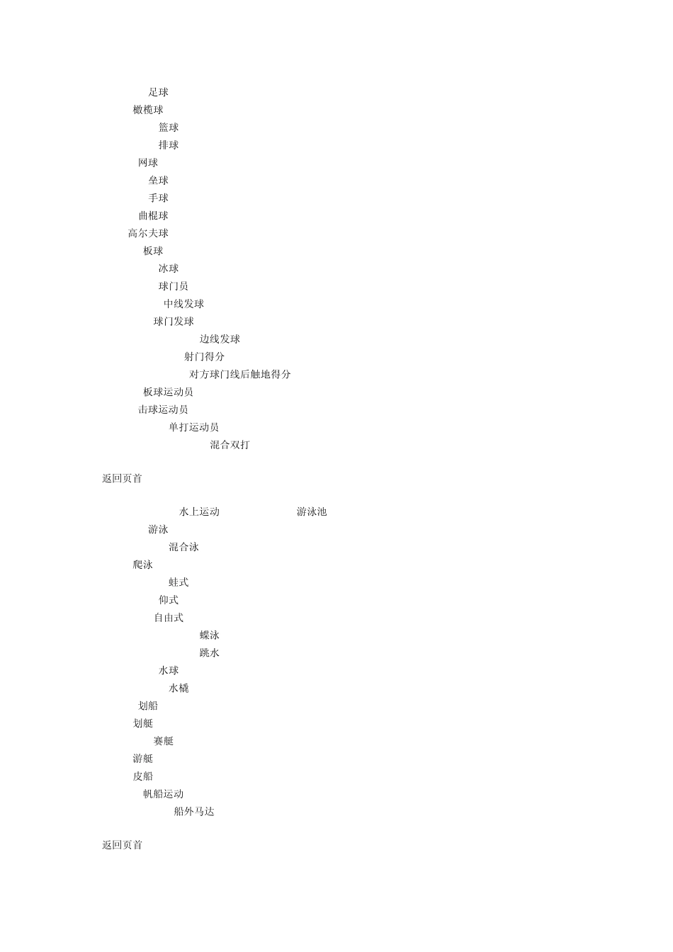 体育运动项目的英文表达方式_第3页