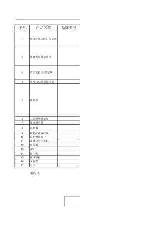 体育馆比赛计分系统