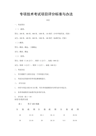 体育高考专项技术考试项目评分标准与办法