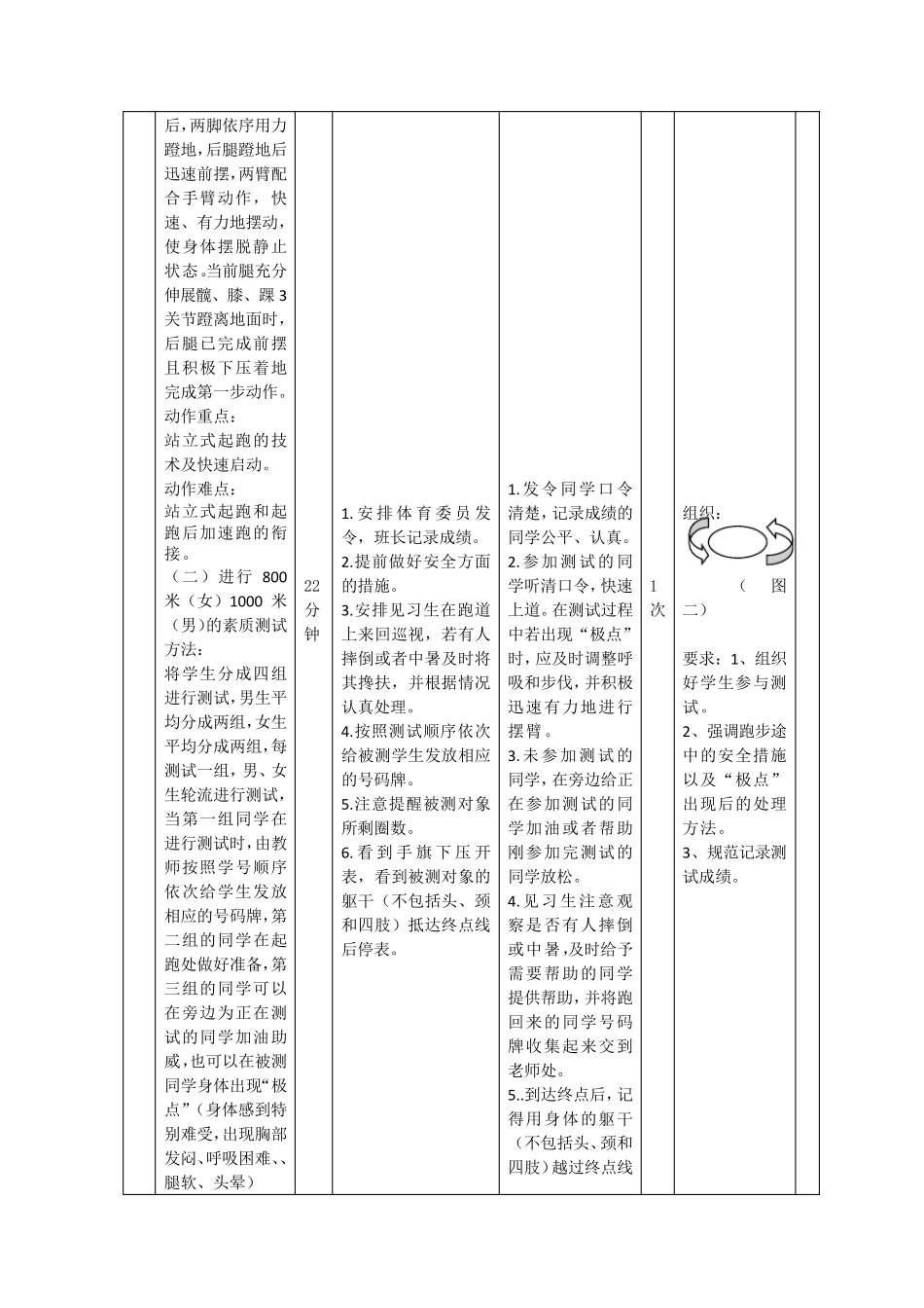 体质健康测试教案合集_第3页