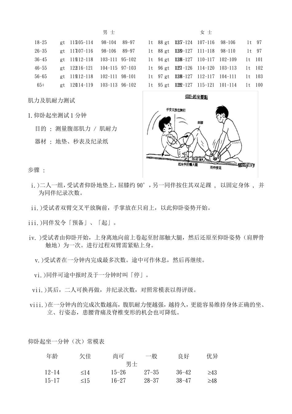 体适能测试与评估_第3页